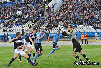 «Ротор» – «Нижний Новгород» – 0:2